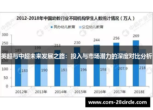 英超与中超未来发展之路：投入与市场潜力的深度对比分析