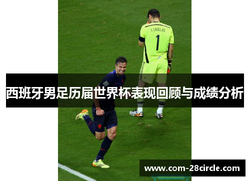西班牙男足历届世界杯表现回顾与成绩分析