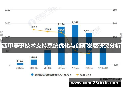 西甲赛事技术支持系统优化与创新发展研究分析