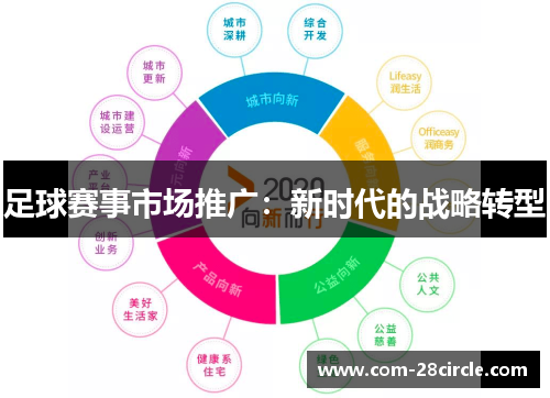 足球赛事市场推广：新时代的战略转型