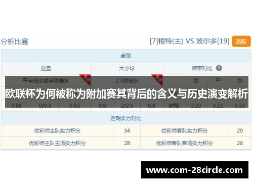 欧联杯为何被称为附加赛其背后的含义与历史演变解析 欧联杯为何被称为附加赛其背后的含义与历史演变解析