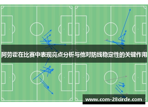 阿劳霍在比赛中表现亮点分析与他对防线稳定性的关键作用