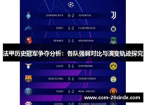 法甲历史冠军争夺分析：各队强弱对比与演变轨迹探究