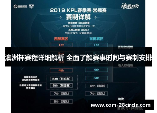 澳洲杯赛程详细解析 全面了解赛事时间与赛制安排