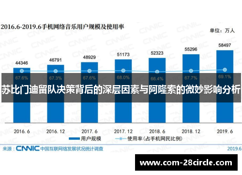 苏比门迪留队决策背后的深层因素与阿隆索的微妙影响分析 苏比门迪留队决策背后的深层因素与阿隆索的微妙影响分析