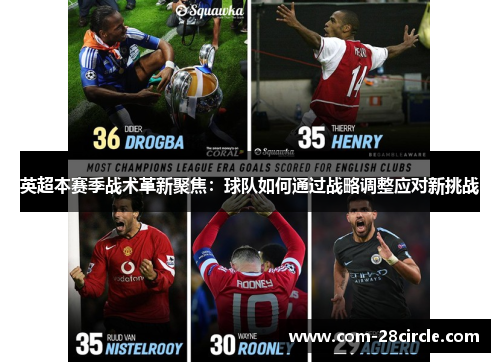 英超本赛季战术革新聚焦:球队如何通过战略调整应对新挑战 英超本赛季战术革新聚焦:球队如何通过战略调整应对新挑战