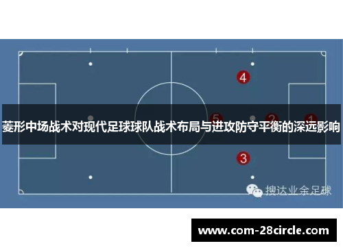 菱形中场战术对现代足球球队战术布局与进攻防守平衡的深远影响