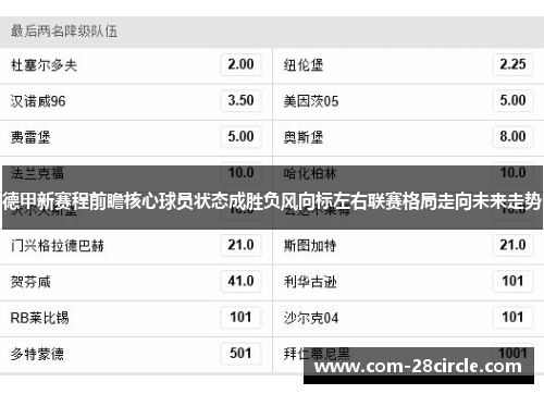 德甲新赛程前瞻核心球员状态成胜负风向标左右联赛格局走向未来走势