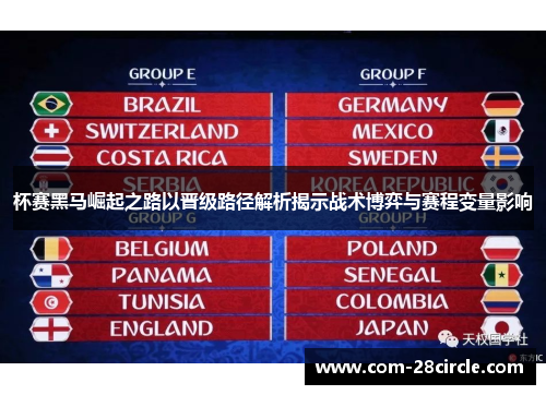 杯赛黑马崛起之路以晋级路径解析揭示战术博弈与赛程变量影响 杯赛黑马崛起之路以晋级路径解析揭示战术博弈与赛程变量影响