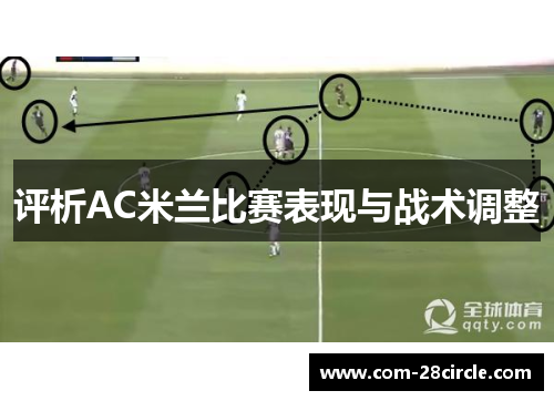 评析AC米兰比赛表现与战术调整