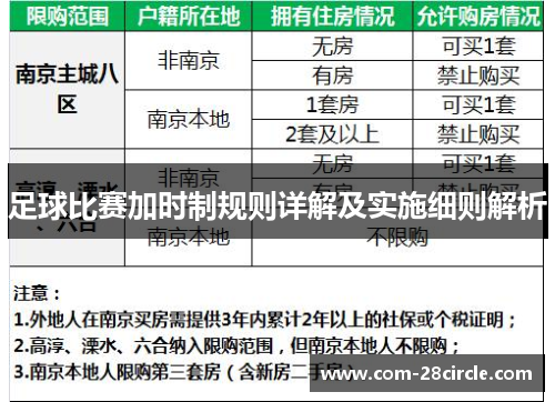 足球比赛加时制规则详解及实施细则解析