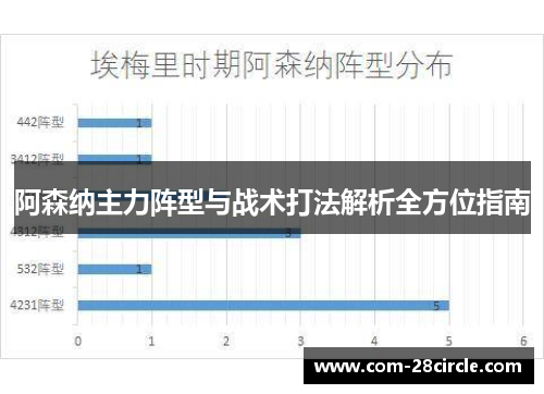 阿森纳主力阵型与战术打法解析全方位指南