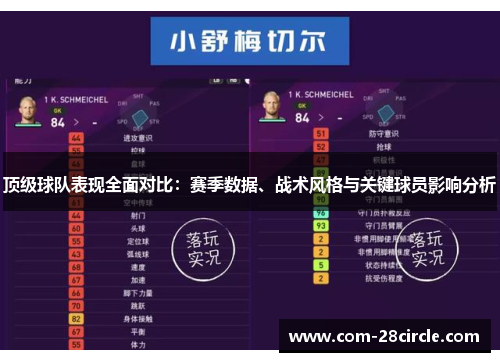 顶级球队表现全面对比:赛季数据、战术风格与关键球员影响分析 顶级球队表现全面对比:赛季数据、战术风格与关键球员影响分析