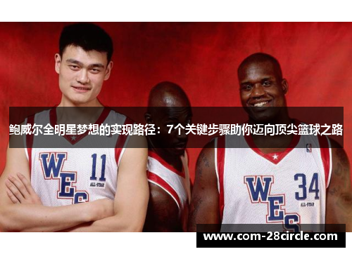 鲍威尔全明星梦想的实现路径:7个关键步骤助你迈向顶尖篮球之路 鲍威尔全明星梦想的实现路径:7个关键步骤助你迈向顶尖篮球之路